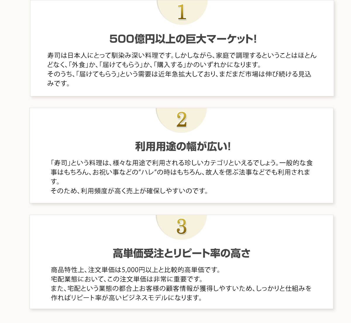 １）500億円以上の巨大マーケット　２）利用用途の幅が広い！　３）高単価受注とリピート率の高さ