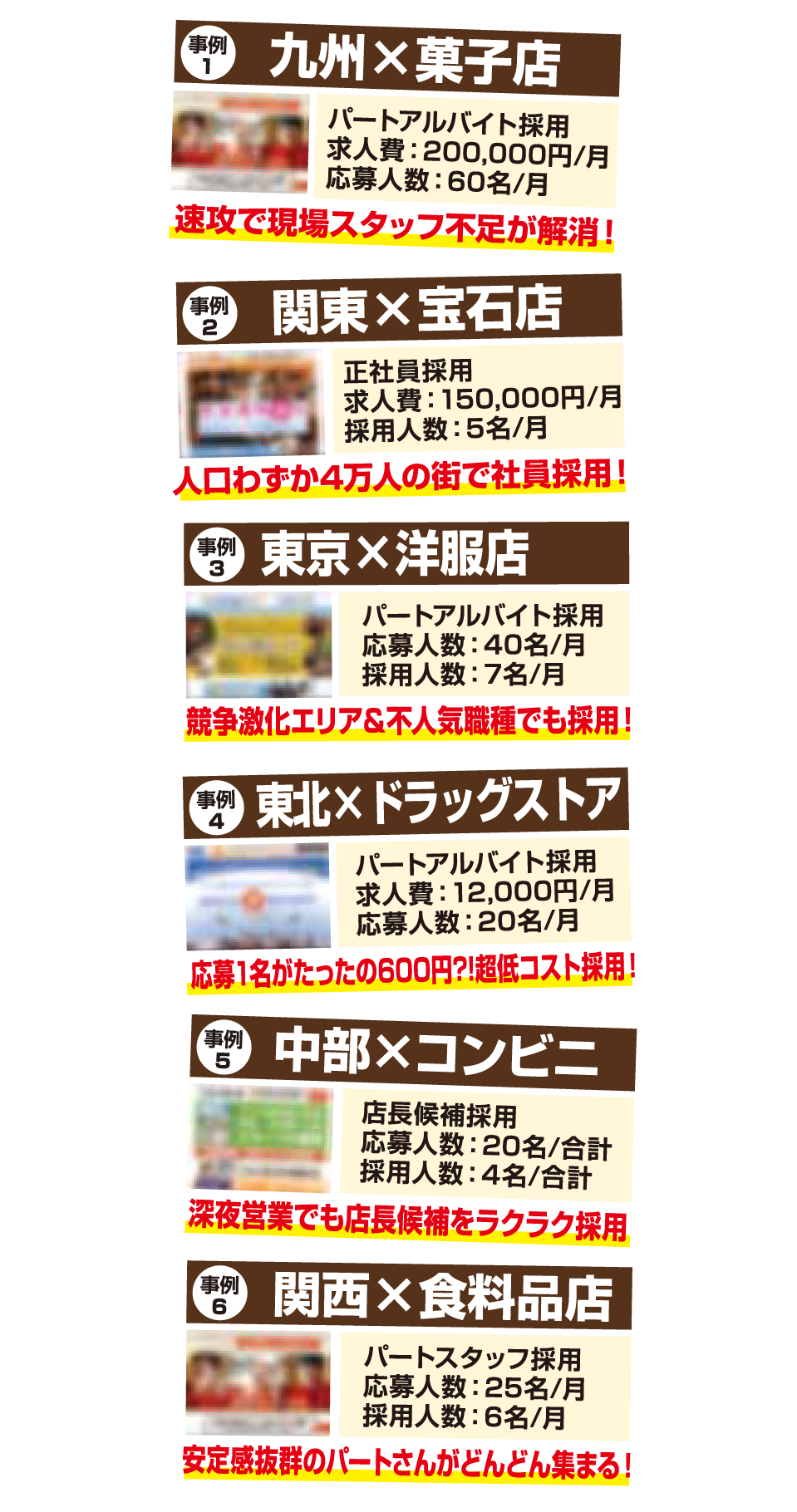 フナイコンサルティングマニュアル フナイコンサルティングマニュアル