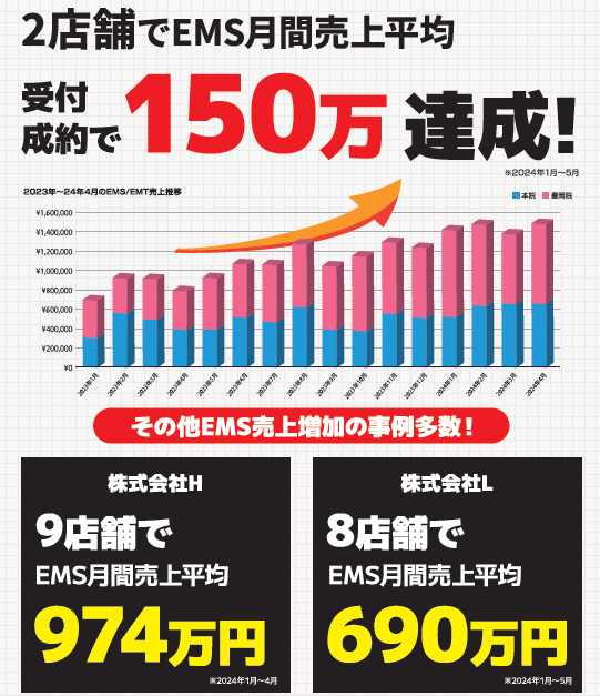 セミナーテキスト抜粋