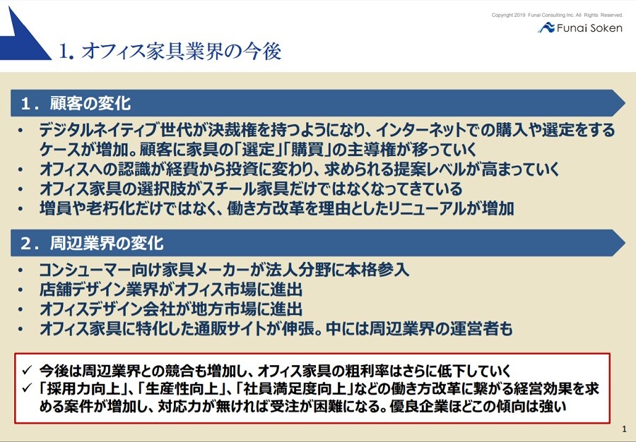 デジタルマーケティング Webマーケティング Rpa Kintone 船井総合研究所