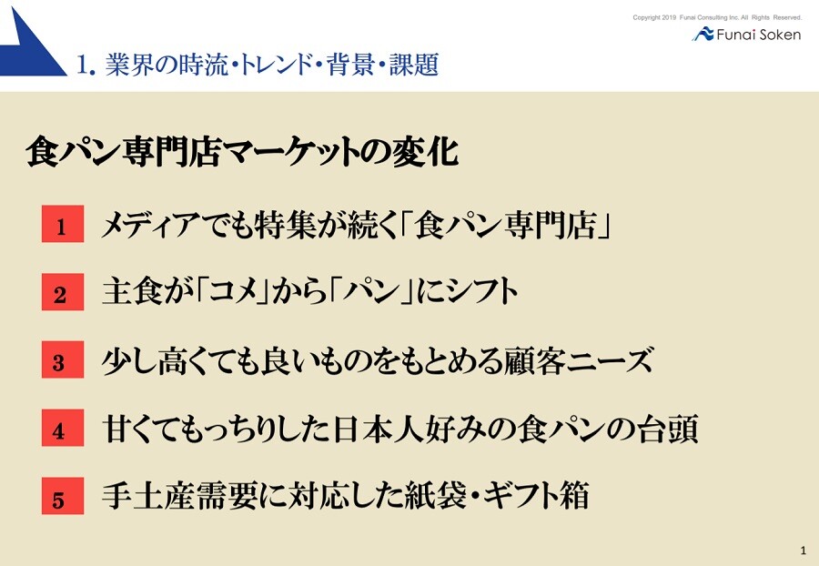 デジタルマーケティング Webマーケティング Rpa Kintone 船井総合研究所
