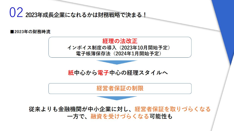 財務戦略　2023年時流予測レポート ～今後の業界動向・トレンドを予測～