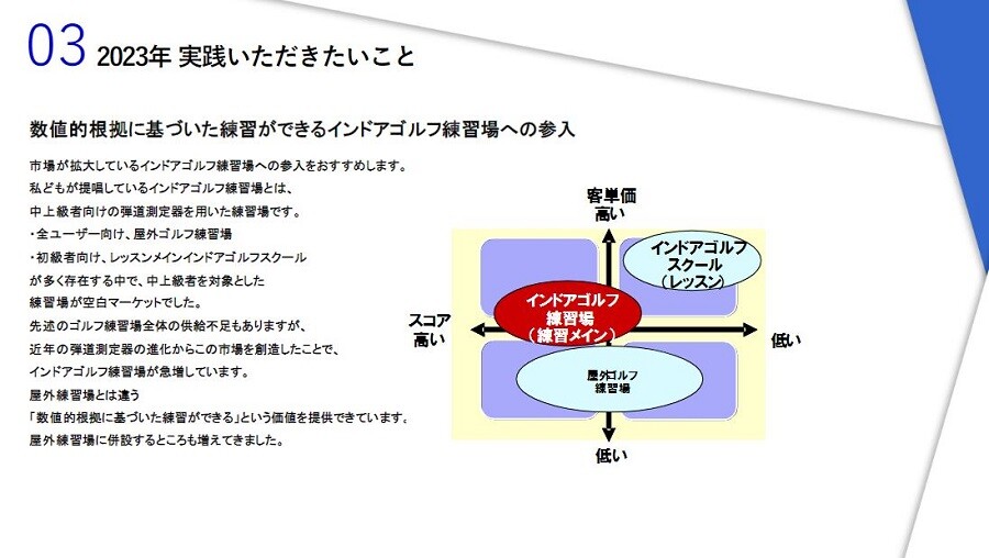 2023年　ゴルフ練習場業界の時流予測 ～今後の業界動向・トレンドを予測～