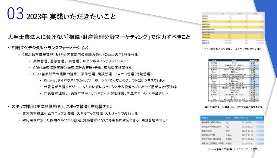 2023年士業業界相続分野 時流予測レポート ～今後の業界動向・トレンドを予測～