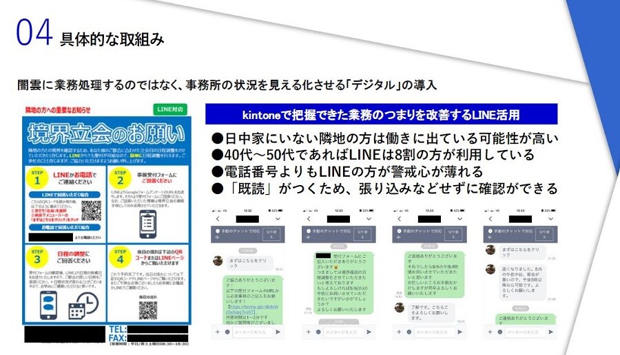 司法書士・土地家屋調査士業界の時流予測2023 ～今後の業界動向・トレンドを予測～