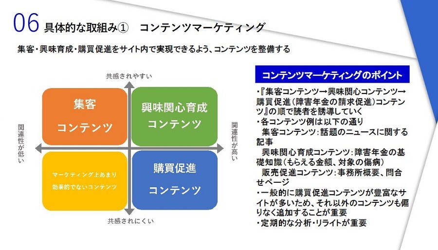 社労士業界の時流予測2023 ～今後の業界動向・トレンドを予測～
