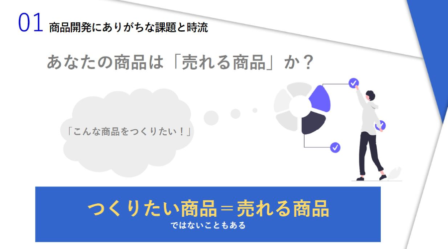 売れる商品企画のつくり方と人材育成法！2023 ～今後の業界動向・トレンドを予測～