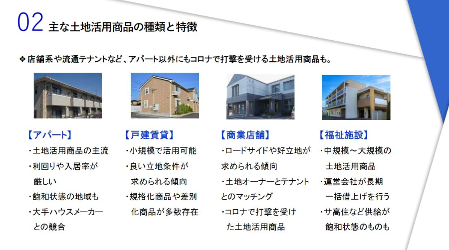 非住宅建設業界 時流予測レポート2023 ～今後の業界動向・トレンドを予測～