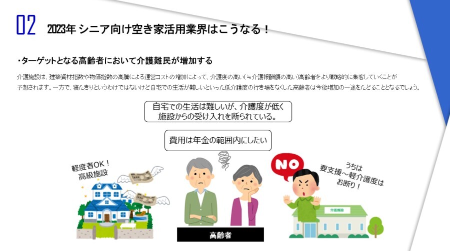 シニア向け空き家活用　時流予測レポート2023 ～今後の業界動向・トレンドを予測～