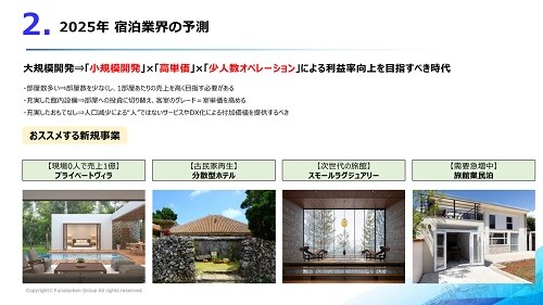 【宿泊業(新規向け)】時流予測レポート2025～ホテル・旅館・新規参入向け～