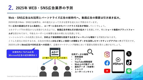 2025年WEB・SNS広告時流予測レポート