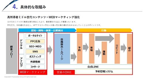 【遊園地・レジャーランド業界】 時流予測レポート2026