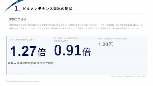 ビルメンテナンス業界 時流予測レポート2026