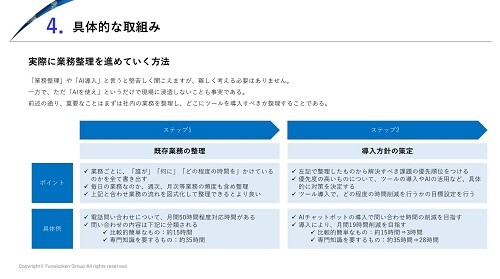 自動車販売／整備×AI活用 時流予測レポート2026