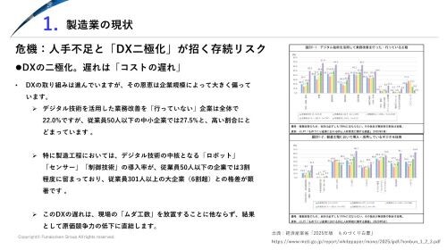 【製造業 原価管理】 時流予測レポート2026