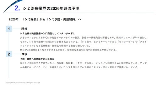 医療脱毛 時流予測レポート2026