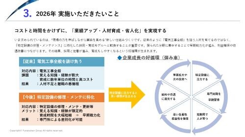 【電気・設備工事業界】 時流予測レポート2026