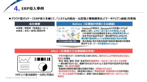 ERP・基幹システム 時流予測レポート2026