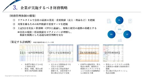 財務 時流予測レポート2026