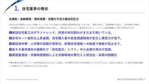 ハウスメーカー・中堅大手企業戦略 時流予測レポート2026