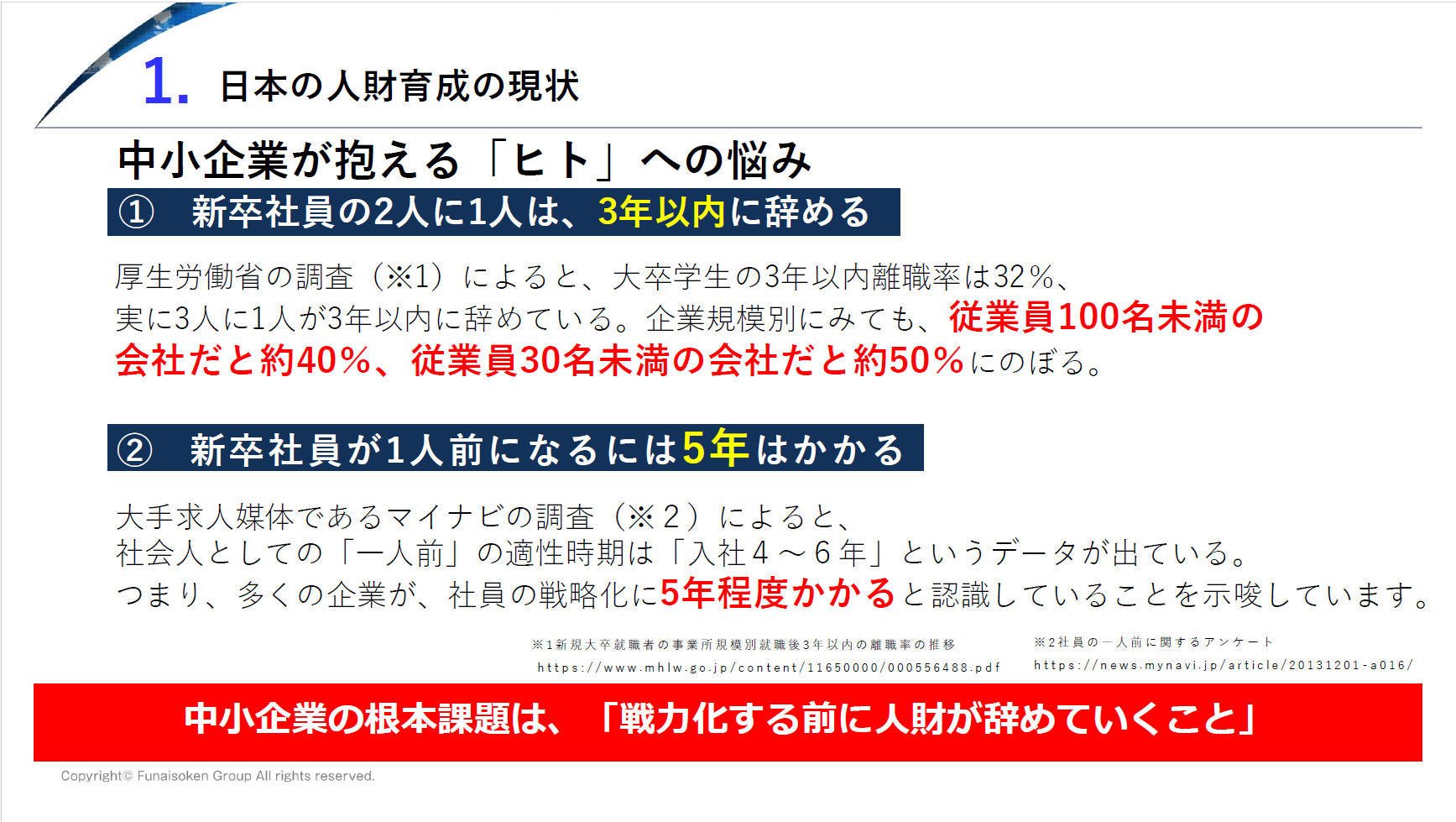 住宅・不動産 【営業強化AIトレーニング】 時流予測レポート2026