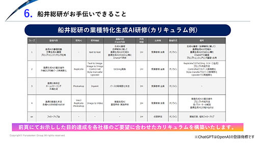 住宅不動産業界 生成AI活用 時流予測レポート2026