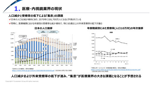 【内視鏡業界】今後の見通し・業界動向・トレンド 時流予測レポート2026