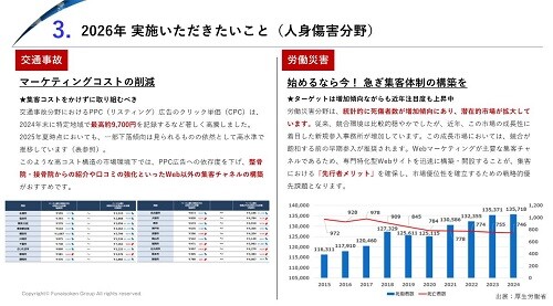 法律事務所業界 時流予測レポート2026