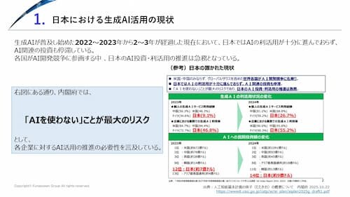 【製造業 生成AI活用】 時流予測レポート2026