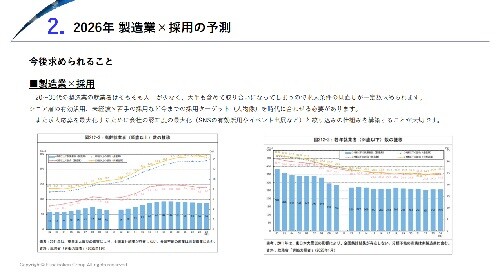 製造業×人材採用育成 時流予測レポート2026
