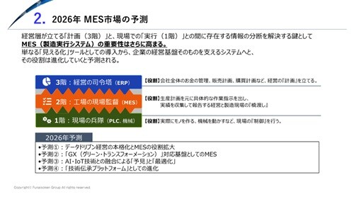 【製造業 MES活用】 時流予測レポート2026
