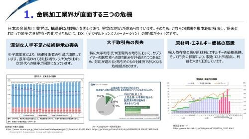 【金属加工業】DX 時流予測レポート2026