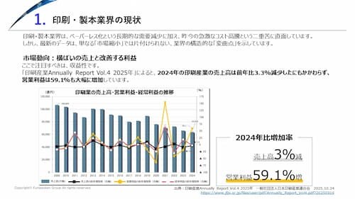 【印刷業・製本業】DX 時流予測レポート2026