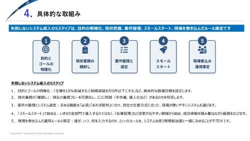 【製造業 生産管理システム活用】 時流予測レポート2026