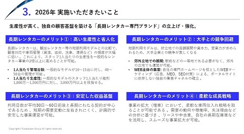 レンタカー業界 時流予測レポート2026