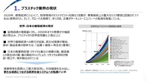 【樹脂成形加工業】DX 時流予測レポート2026