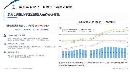 【製造業 自動化・ロボット活用】 時流予測レポート2026