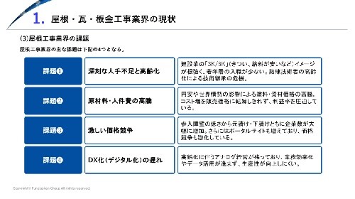 屋根・瓦・板金工事業界 時流予測レポート2026