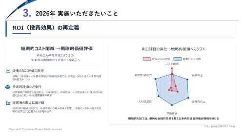 【製造業 スマートファクトリー】 時流予測レポート2026