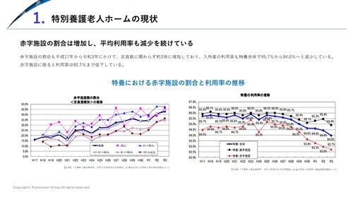 特別養護老人ホーム 時流予測レポート2026
