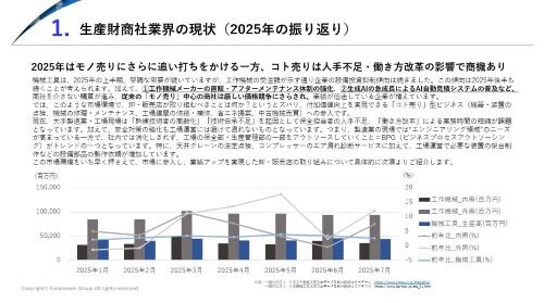【生産財商社】 時流予測レポート2026
