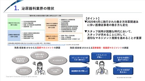 【泌尿器科】 時流予測レポート2026