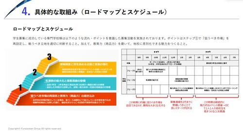 専門学校業界向け 時流予測レポート2026