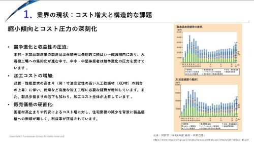 【木工業界】DX 時流予測レポート2026