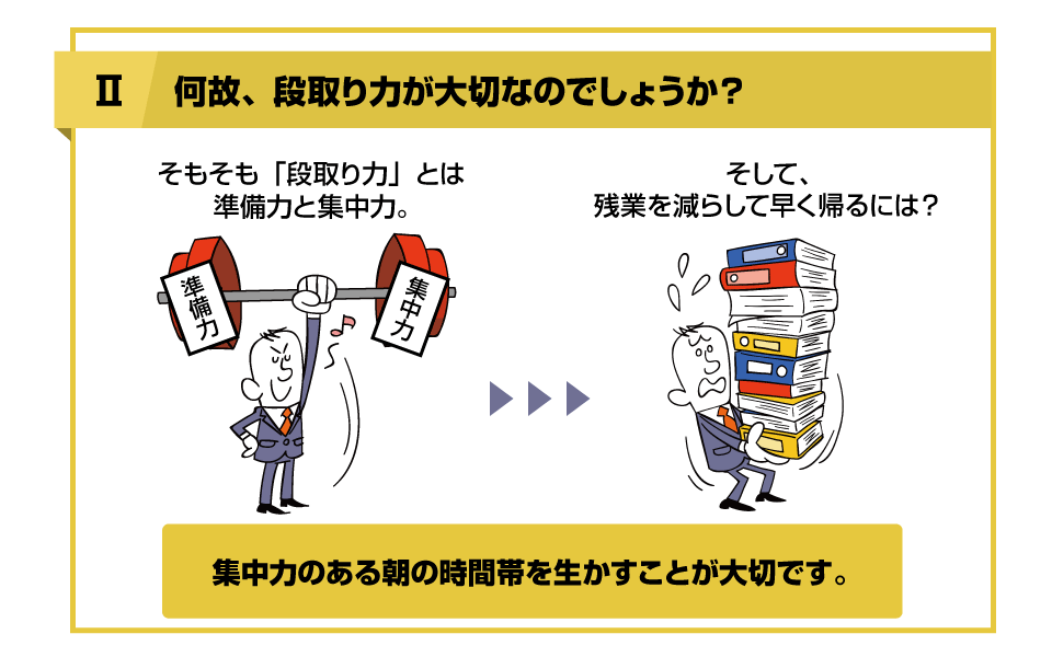 研修内容紹介02