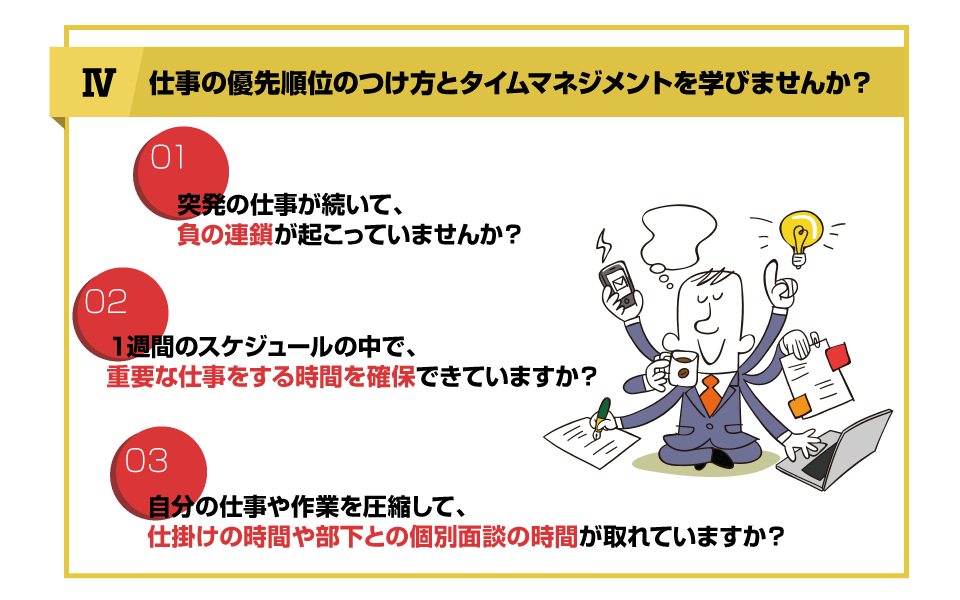 研修内容紹介04