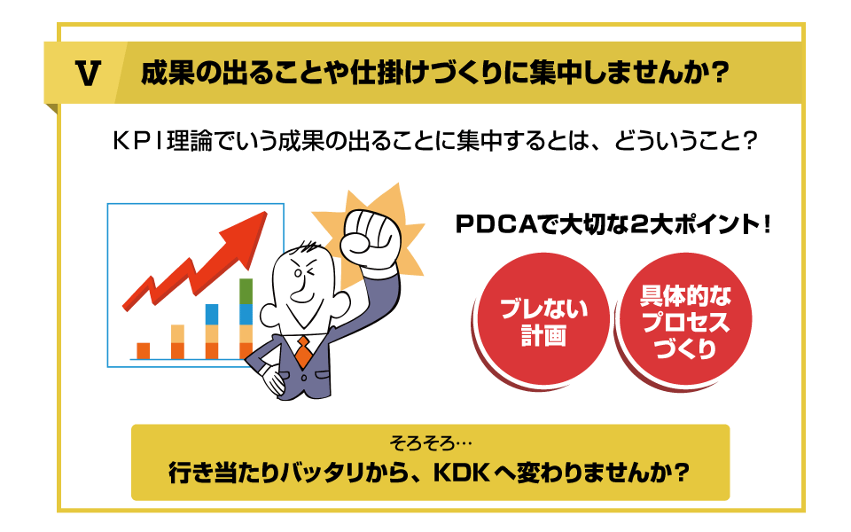 研修内容紹介05