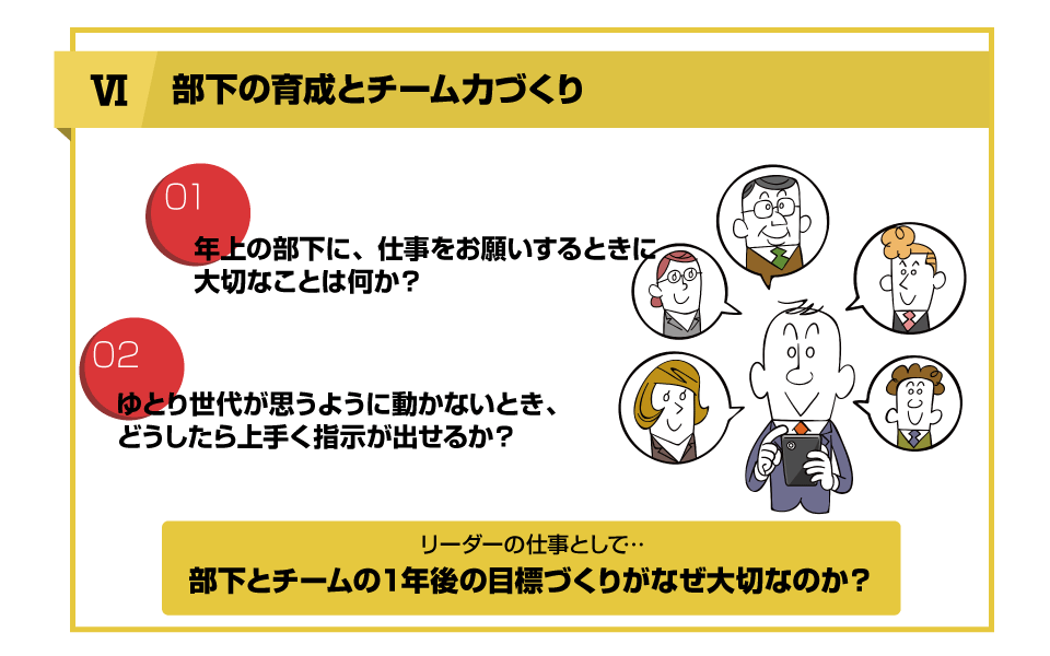 研修内容紹介06