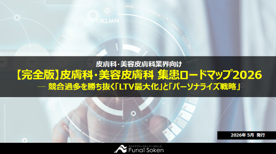 【皮膚科・美容皮膚科業界向け】集患最前線・診療報酬改定対策レポート