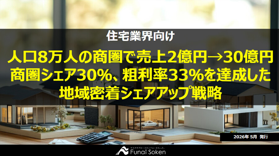 【住宅業界向け】人口10万人の商圏で売上2億円→30億円、商圏シェア28％を達成した地域密着シェアアップ戦略